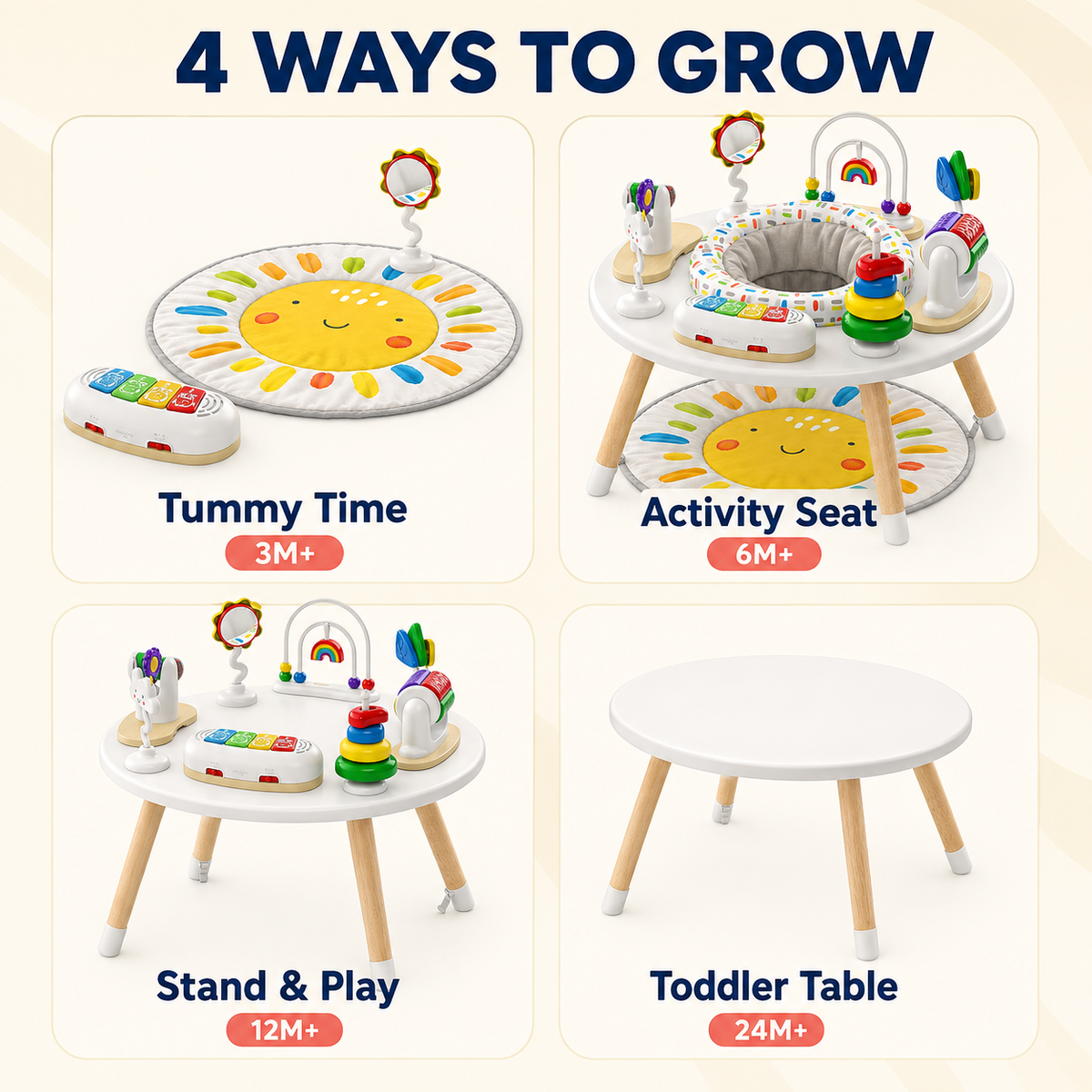 4-in-1 Baby Activity Center with 360° Rotating Seat, 8 Interactive Toys and Toddler Table, 3-24 Months, White
